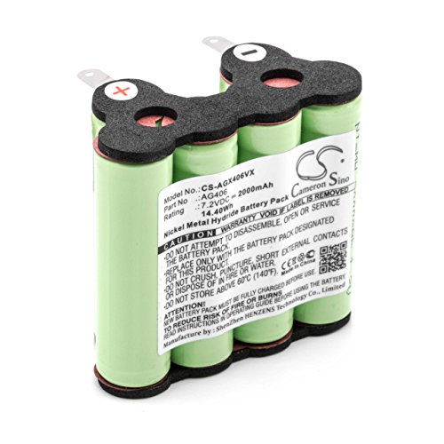 vhbw NiMH batería 2000mAh (7.2V) para aspiradora Robot autónomo de Limpieza AEG/Electrolux AG406, ZB4106WD